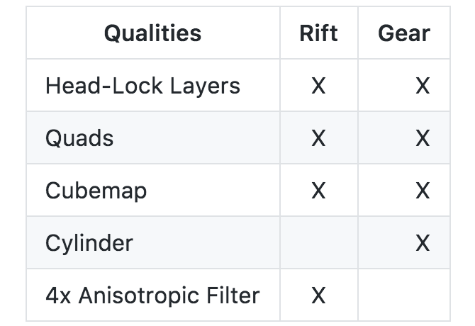Screen Shot 2017-06-11 at 2.25.31 PM.png
